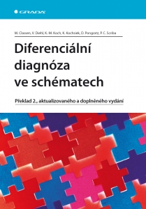Diferenciální diagnóza ve schématech
