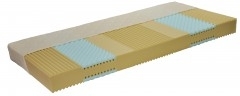 akce ACTIVE FOAM 1+1 ZDARMA