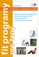 Fit programy pro ženy - fotografie